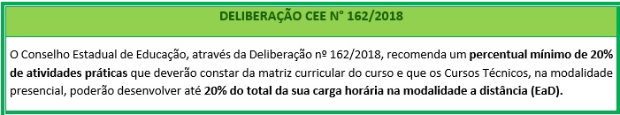 Técnico em Enfermagem Arquimedes Campinas 